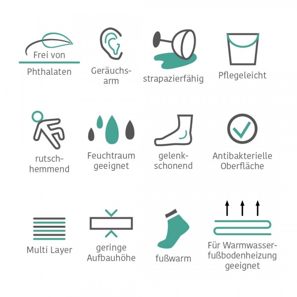 Design-Vinylboden English Oak Taupe S55