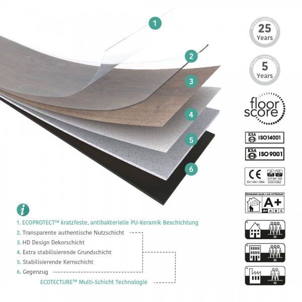 Design-Vinylboden English Oak Taupe S55