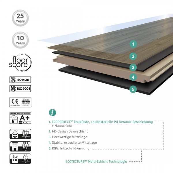 Design-Vinylboden Chêne Gris Clair R55XL